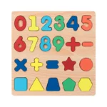 09 plus Or minus Multiplication Table
